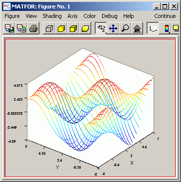 buy compaq visual fortran 6.6